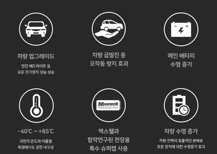 부천에코파워캡 쏘렌토 더마스터 장착으로 되찾은 ISG기능 *부천 카스터모터스 / 경기 부천