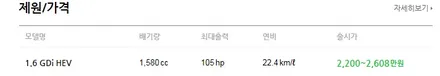 부천 솔라가드 아이오닉 신차패키지 솔라가드 차콜/ 아이나비 퀀텀2 *부천 카스터모터스 / 경기 부천