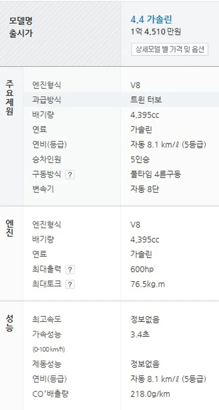 부천솔라가드 BMW M5 고성능차량의 품격을 높히다 *부천 카스터모터스 / 경기 부천