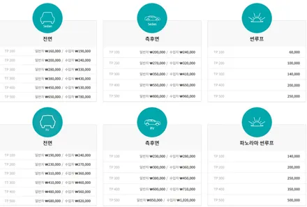 [부천 썬팅]올뉴투싼 신차검수, 넥스가드 TP200 썬팅시공 *부천 카스터모터스 / 경기 부천
