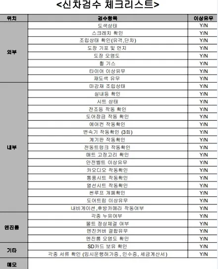 셀토스 신차패키지는 부천윈도틴팅 전문점에서! / 경기 부천
