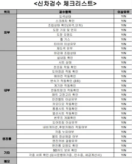 부천신차패키지 더뉴그랜저 솔라가드 새턴으로 남다르게! / 경기 부천