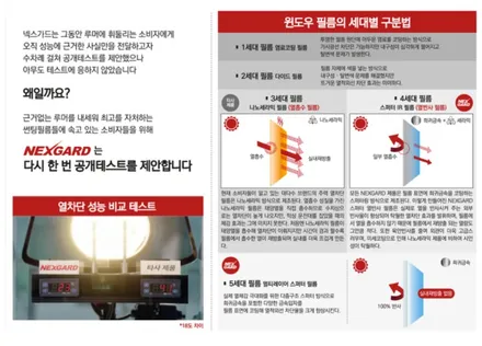 부천 넥스가드 그랜저IG 신차패키지 TP200 작업기 / 경기 부천