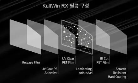 GV80 비크블랙 색상 칼트윈RX 신차패키지 시공 / 경기 부천