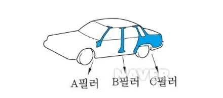 [안성평택랩핑전문] BMW X5 전체랩핑은 이곳에서! / 안성시 원곡면