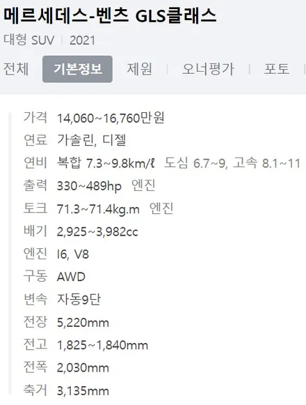 벤츠 GLS400d PPF 호구가 되지 않는법! 프리미엄쉴드 엘리트 PPF / 동대문,광진구,중랑구