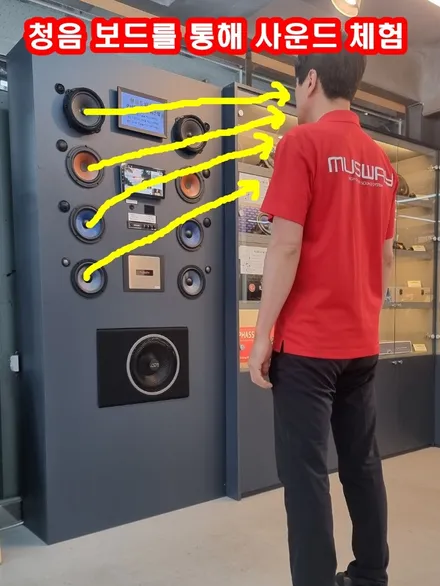 부산 카오디오 르노 SM6 보스 오디오에 잘 어울리는 느낌의 스피커는? / 부산 연제구