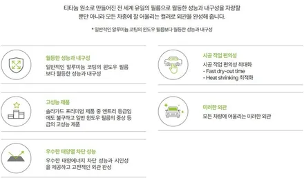 벤츠 GLE 53 쿠페 신차 썬팅 추천 - 솔라가드프리미엄 티타늄 / 고양 덕양구 원흥동