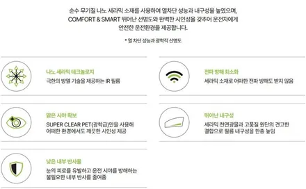 투싼(TL) 고양 전면썬팅 추천 - 합리적인 금액으로 뛰어난 열차단 성능과 시인성을 제공, 솔라가드 S라인 / 고양 덕양구 원흥동