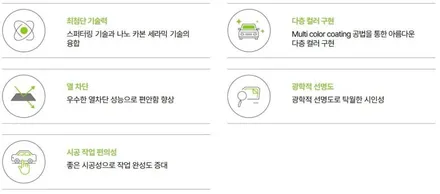 토레스evx 양주썬팅 추천, 솔라가드 G라인 - 스타일과 성능까지 모두 챙기는 진짜 가성비 반사 필름은 굿틴팅에서! / 고양 덕양구 원흥동