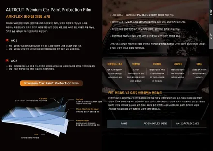 광주 페라리 캘리포니아 전체 PPF 시공 / 광주 서구 치평동