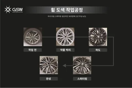 기아 올뉴 쏘렌토 19인치 휠복원 화이트크롬 휠도색작업 과천휠복원휠도색 / 성남시 시흥동