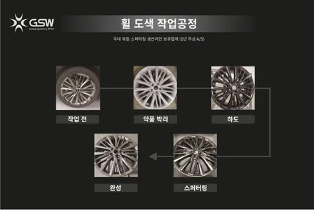 벤츠 S500 AMG 20인치 휠복원 전문적인 순정 휠도색 / 광주 서구 매월동
