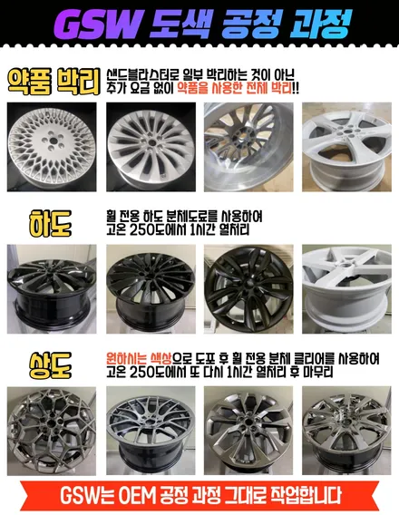 광주 G80 휠 백화현상 복원 후기 실제 작업 사례 공개 / 광주 서구 매월동