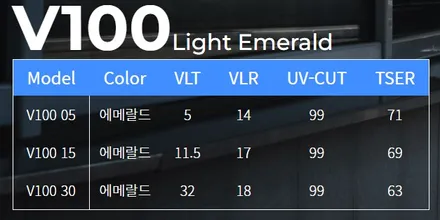 페이스리프트 쏘렌토, 소음을 막아줄 방음 작업도 포함했어요! / 과천시 과천동