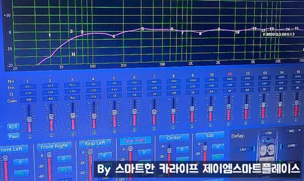 신형 BMW X1 X3 하만카돈 트위터, 어빌리티 와이드 레인지 스피커, 엠프 DSP 오디오 업그레이드