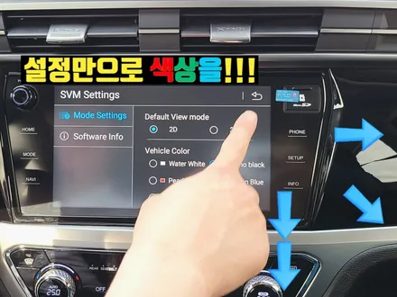 코란도, 코란도스포츠 어라운드뷰 순정형 서라운드뷰