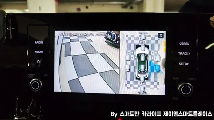 스포티지NQ5 어라운드뷰, 스카이줌3D(NV8000)