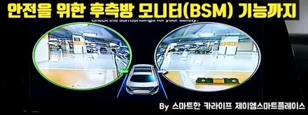 더뉴 코나 어라운드뷰, 신형