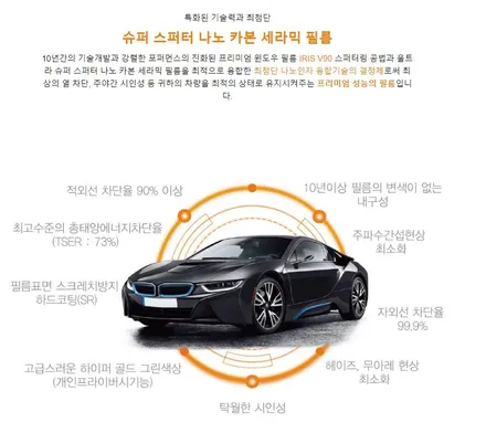 GV70 신차검수 썬팅, 블랙박스, PPF, 코팅/신차패키지 둘러보기