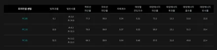 K7 넥스가드 센텀/반사 썬팅/광주썬팅/광주넥스가드썬팅