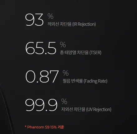 테슬라 모델3 레이노 썬팅시공 S9
