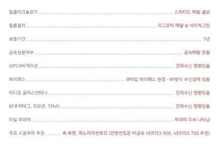 SM6 루마 버텍스650 썬팅 재작업 시공