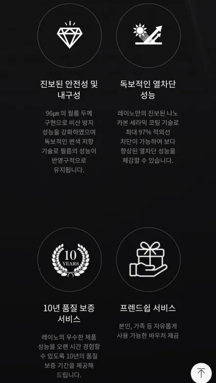 테슬라 모델Y 신차에 필요한 패키지 작업/썬팅, PPF, 그리고 유리막코팅