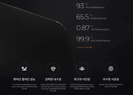 포르쉐 911 - 카레라 4S 틴팅 후기 /  레이노 S9 썬팅 PORSCHE RAYNO / 노원구썬팅 공릉동 / 서울 노원구 공릉동