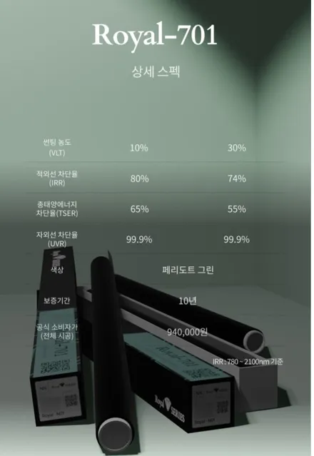 하남썬팅 르노 SM6 전체 재시공 로얄시리즈 701 틴팅후기 / 경기 하남