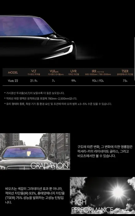 하남 감일동 썬팅 그랜저 IG 전면틴팅 재시공 ㅣ멀리서 찾아주신 고객님과 블락포디 비오츠 22% / 경기 하남
