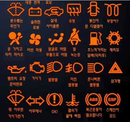 자동차 경고등 종류 / 원주 행구로