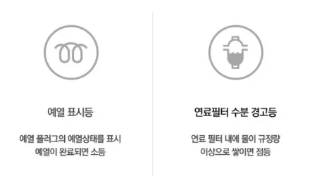 자동차 경고등 종류 / 원주 행구로
