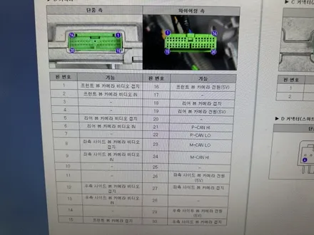 안산렉스턴스포츠안드로이드올인원 장착 10.33인치