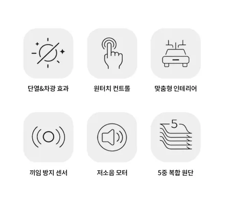 인천 르노 필랑트 전동 선쉐이드 햇볕을 가려주는 최고의 아이템 장착 후기