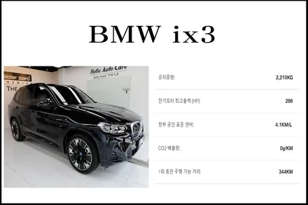 BMW 전기차의 모든것(feat. 썬팅 추천)