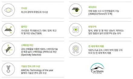 열차단 썬팅 X7 뜨거운 여름에도 시원하게(THE LX)