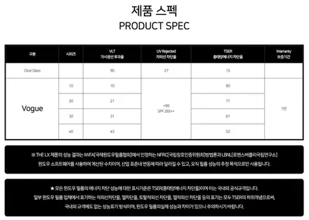 쏘렌토 신차 출고 썬팅 \