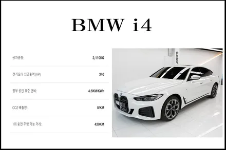 BMW 전기차의 모든것(feat. 썬팅 추천)