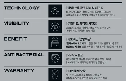 진해 창원 마산 도요타 86 레이노 팬텀2 F95 틴팅 재시공 및 카본 스포일러 PPF 시공 :) / 창원시 진해구