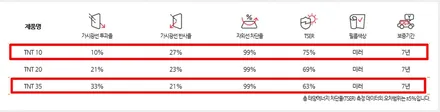 진해썬팅::아우디A6 루마TNT썬팅 시공:엠비언트라이트:실내랩핑 시공 / 창원시 진해구