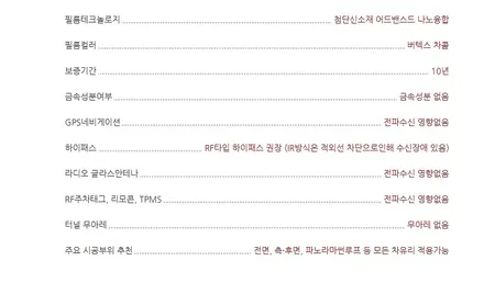 창원 진해 루마썬팅 버텍스900 시공 :) 기아 EV5 / 창원시 진해구