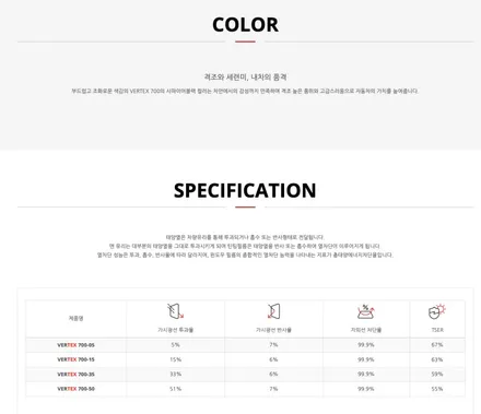 진해 창원 마산 루마썬팅 1세대 K5 하이브리드 (TF) 전면유리 버텍스 700 틴팅 재시공 :) / 창원시 진해구