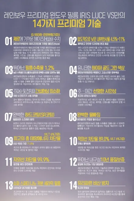진해 창원 마산 레인보우필름 기아 PV5카고 IRIS LUCE VS 틴팅 및 파인뷰 LX7 Power 디지털룸미러 블랙박스 시공 :) / 창원시 진해구
