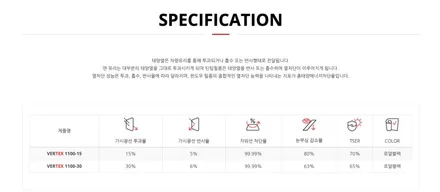 진해 창원 마산 루마썬팅 현대자동차 디 올 뉴 싼타페(MX5) 루마 버텍스 1100 틴팅 및 생활보호 PPF 시공 :) / 창원시 진해구