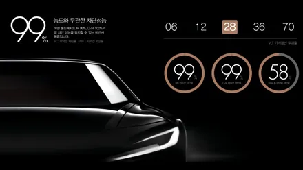 광주 썬팅 , 블락포디 최상급 나인티나인과 아우디 Q7의 만남 / 광주 북구