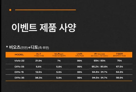 블락포디 비오츠 전면 시공만 가능합니다 . # 메이드카 썬팅전문점 / 광주 북구