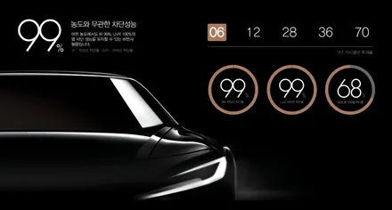 광주 썬팅 , 블락포디 최상급 나인티나인과 아우디 Q7의 만남 / 광주 북구