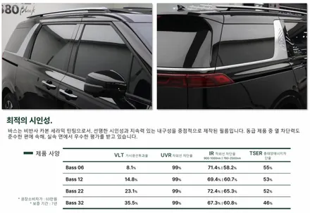 광주 첨단 썬팅 , 코나 신차 출고후 작업 / 광주 북구