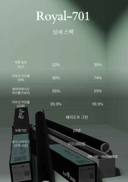 담양썬팅 , 로얄시리즈 701 말리부 시공후기 / 광주 북구